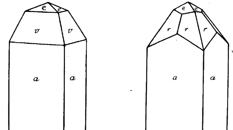 Crystal forms of schafarzikite in the original description of Krenner from 1921