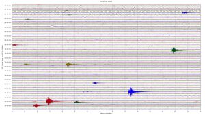 seismic activity of a swarm earthquake